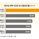 액티브시니어 이미지