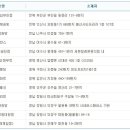 세븐일레븐3공단점 이미지