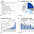 유진시스템 이미지