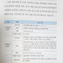 기호문구사