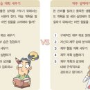 라온재무설계 네이버블로그