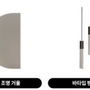 유로갤러리 - 이천시 갈산로 174 | 유로갤러리