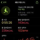 에스핏 휘트니스 이미지