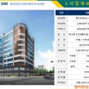 황금프라자빌딩 이미지