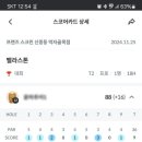 프렌즈스크린 신중동먹자골목점 이미지