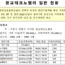 금강 메디테크 네이버블로그