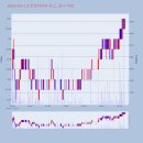 진성헬스케어 이미지