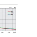 이지드라이브 이미지