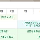 박문각 공인중개사 1차 - 기본이론 - 민법 및 민사특별법 이미지