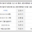 상인서한 이미지