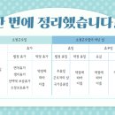 국보인사노무컨설팅