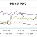 파란테크 이미지