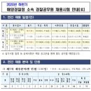 팀스톤