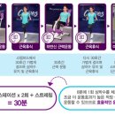 커브스응암클럽 이미지