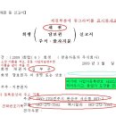 회생 채권 작성 서류 양식, 작성 요령(예시) 이미지