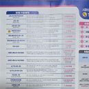 시민 안전보험(누구나혜택) 이미지