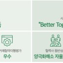 계룡환경(주) 이미지