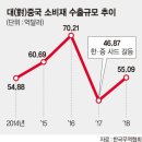 한국특수관광업협회 이미지