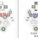 상모안경 이미지