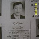 이상구동기 포항시 기초의원 당선 사진 이미지