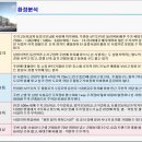 메디파크 이미지