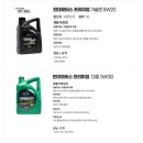 정비나라 이미지