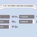 엠닥터 이미지