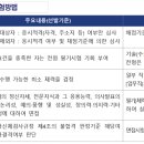 임업기계관리센터 이미지