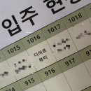 디어르뷰티