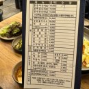 통나무집 | [강원도] 춘천 닭갈비 철판 볶음 맛집 ‘통나무집 닭갈비’ 후기