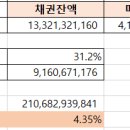 제이티에셋