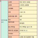 탄탄 노래연습장 네이버블로그