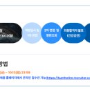 금호타이어 내수점 | [금호타이어]HR(노무관리), 품질서비스, 품질 내수주재원 서류합격