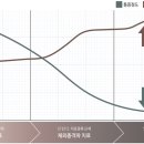 피엔피(P&P) 이미지