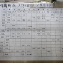 음성 금왕임시정류소 무극 버스터미널 최신 버스 시간표 및 요금 정보