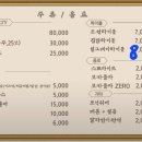 개미식당