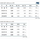 원이엔씨 이미지