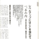 위치어데이 이미지