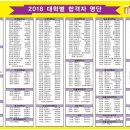 엠케이국어논술학원