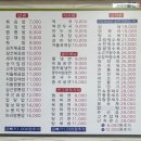 북경황제쟁반짜장 이미지