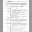 광주스피치면접학원