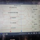 보라카센타 이미지