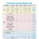 한국지방세연구회(주)