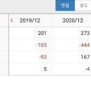 세원전기 - 마포구 월드컵로 125 | 세원전기
