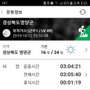 윗대티 등산로 이미지