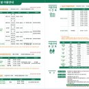 맑은누리파크 주민편익시설 이미지