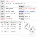 일산로635번길 네이버블로그
