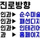 디자인이오 이미지