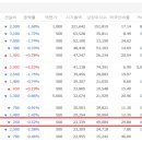 주식회사 원익홀딩스 이미지