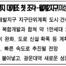 월계부동산공인중개사사무소 이미지